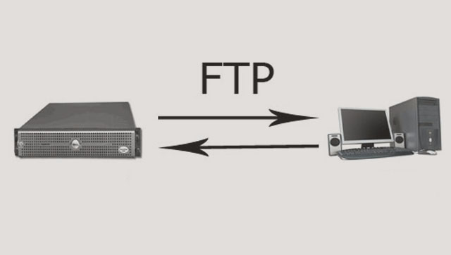 FTP функционалност през cpanel